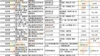 kycom_原创欧冠主场没能进球，巴尔韦德再创耻辱记录，就问何时下课？(图2)