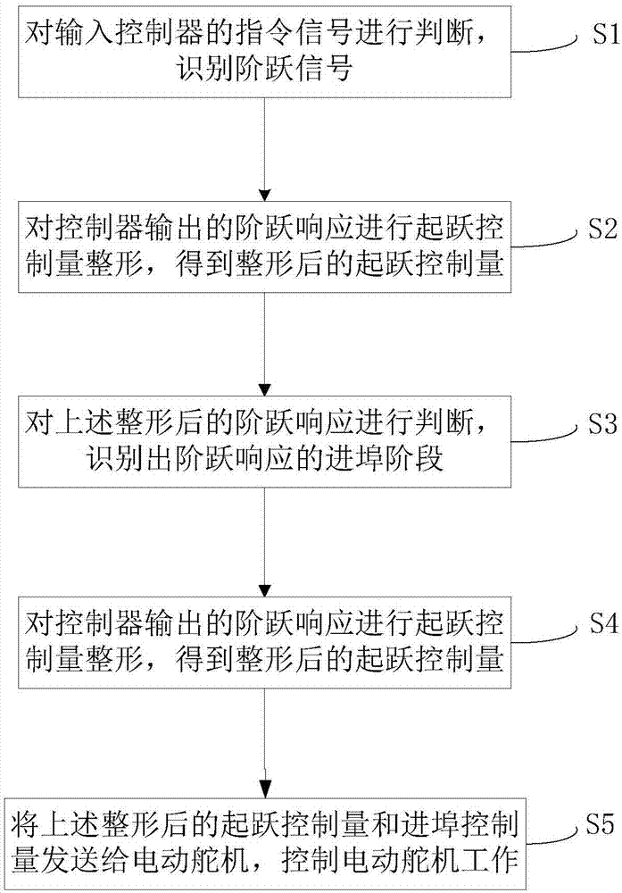 kycom-多纳多尼资本是救火经验上任首战就迎保级大战(图1)