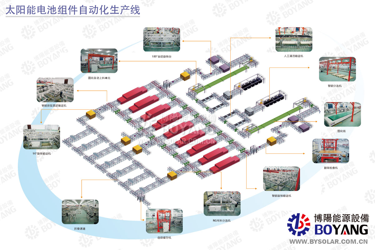 ‘KY.COM’WAF2012年度世界建筑:wilkinsoneyresgardensbythebay(图2)